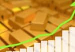 Gold Surges